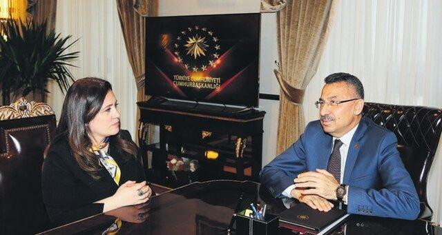 موضع معاون رئیس جمهور ترکیه در قبال تنش ها میان آمریکا و موضع معاون رئیس جمهور ترکیه در قبال تنش ها میان آمریکا و ایران