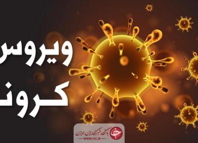 نخستین سریال کرونایی به مرحله نگارش رسید